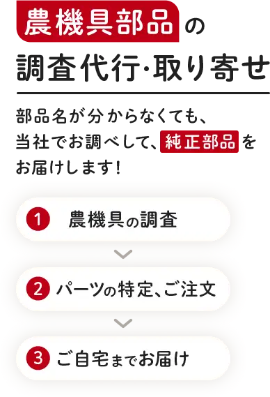 農機具純正部品取寄せ通販サービス｜【公式】ノウキナビ